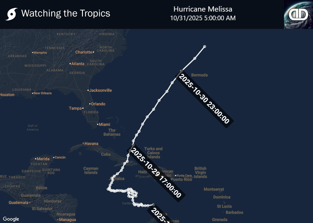 Storm Hurricane Melissa historical path Storm Hurricane Melissa historical path
