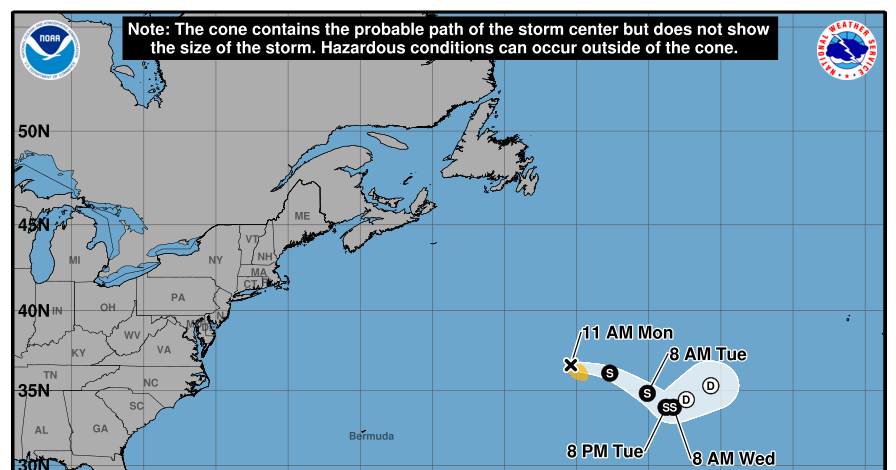 Tropical Storm Hanna not likely to strenghten over the Atlantic. Here’s why. Image