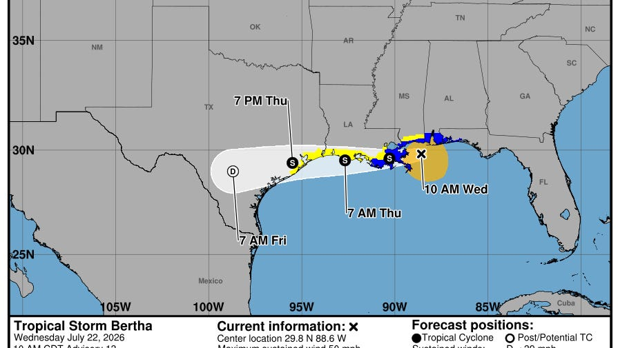 Forecasters keeping eye on Tropical Storm Bertha, 2 tropical waves Image