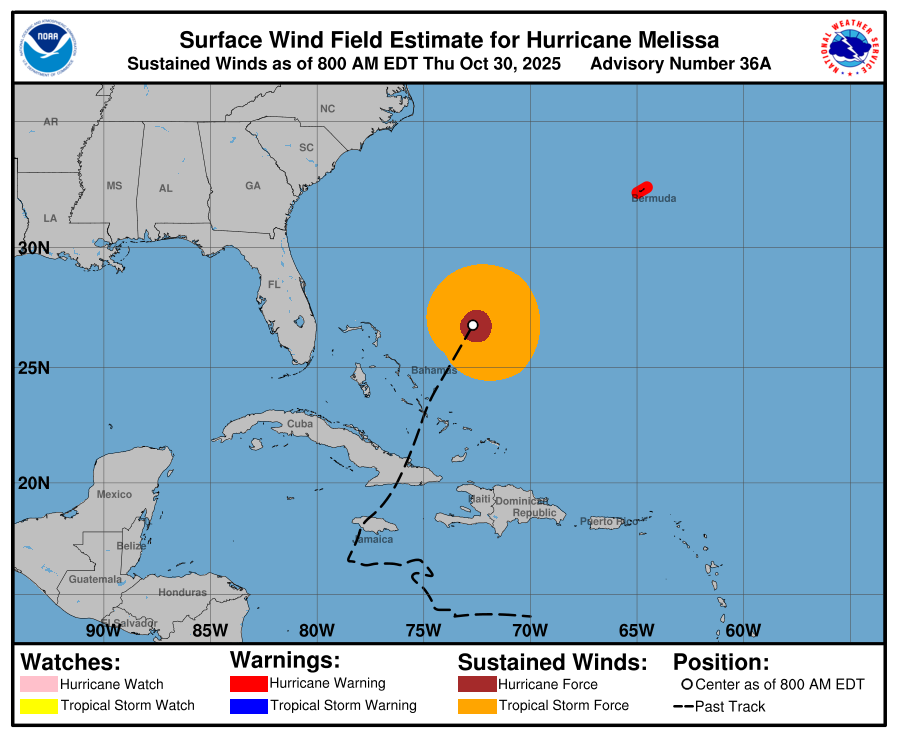 Hurricane Melissa - Current Wind Hurricane Melissa - Current Wind